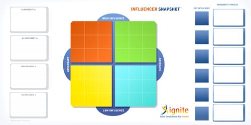 influencer snapshot image