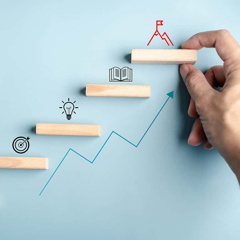 business strategy sales learning and performance
