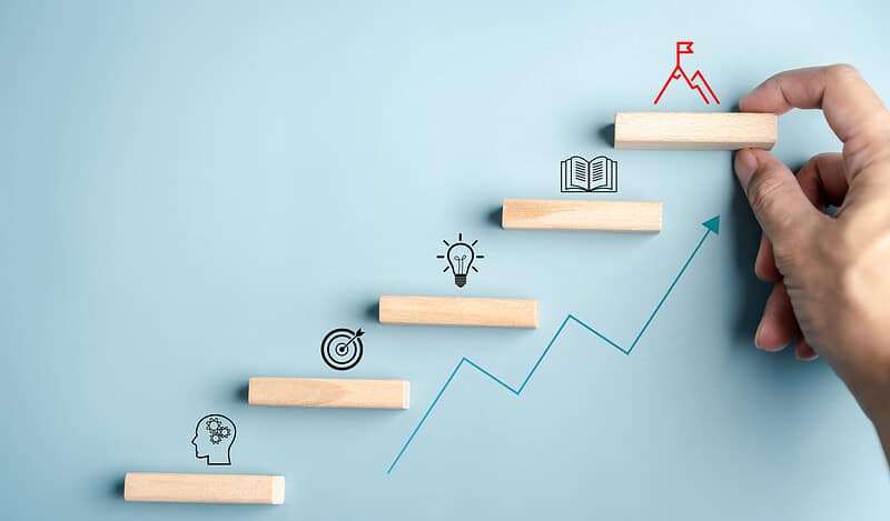 business strategy sales learning and performance